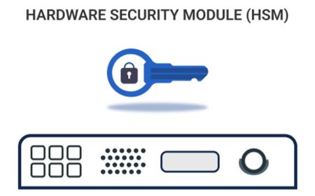 وحدة أمان الأجهزة (HSM)