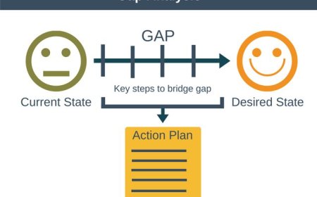 كيف يمكن للمنظمات سد ثغرات الأمن السيبراني؟