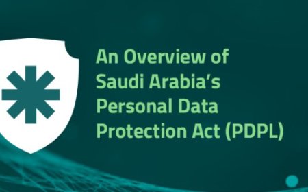 قانون حماية البيانات الشخصية في المملكة العربية السعودية