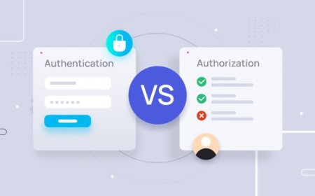 المصادقة والتخويل